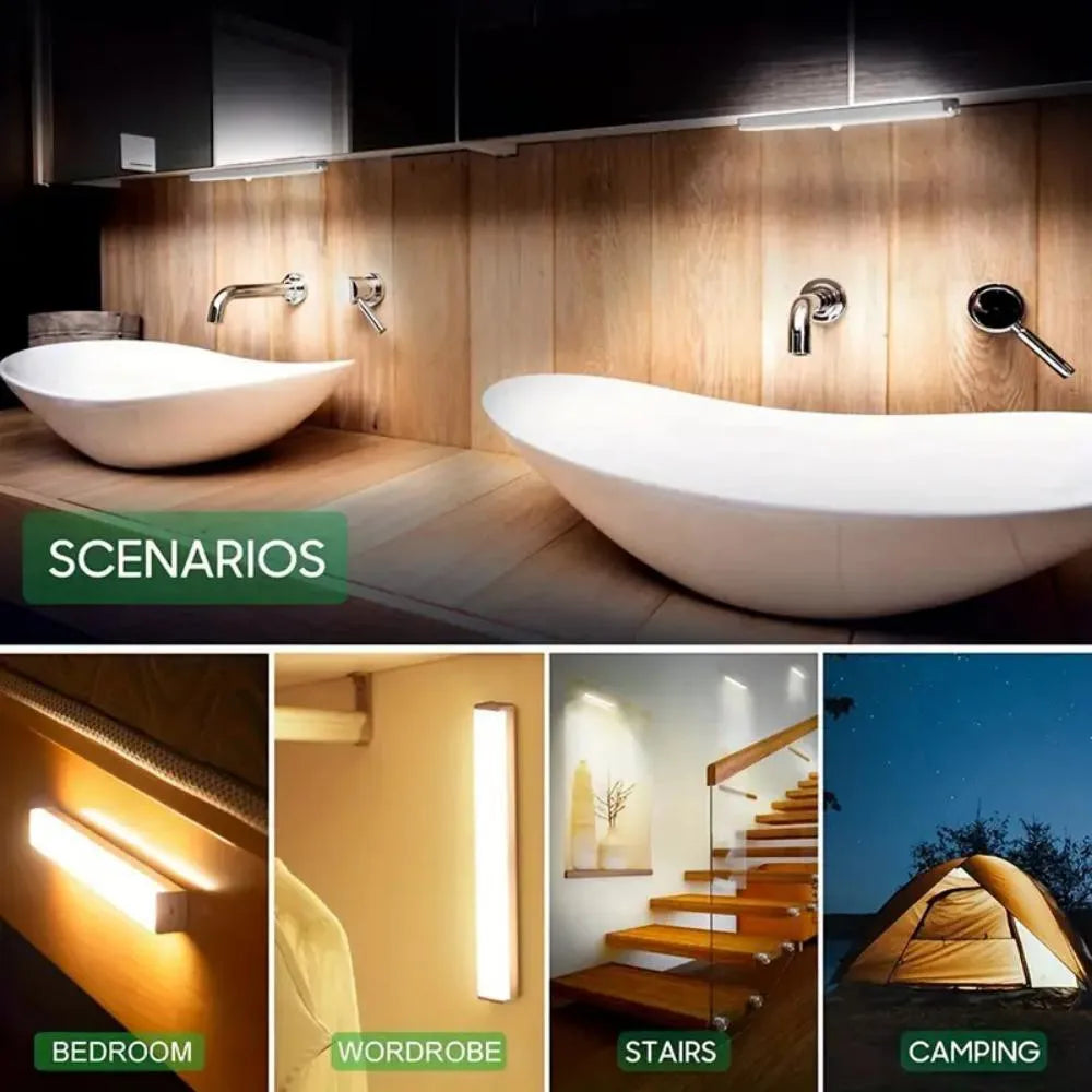 LED Light For Cabinets, Wardrobe, Stairs, Hallway - Home Fun Home