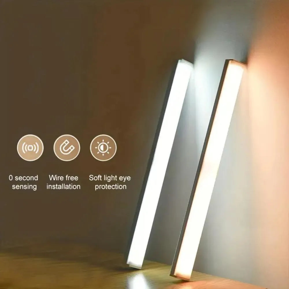 LED Light For Cabinets, Wardrobe, Stairs, Hallway - Home Fun Home