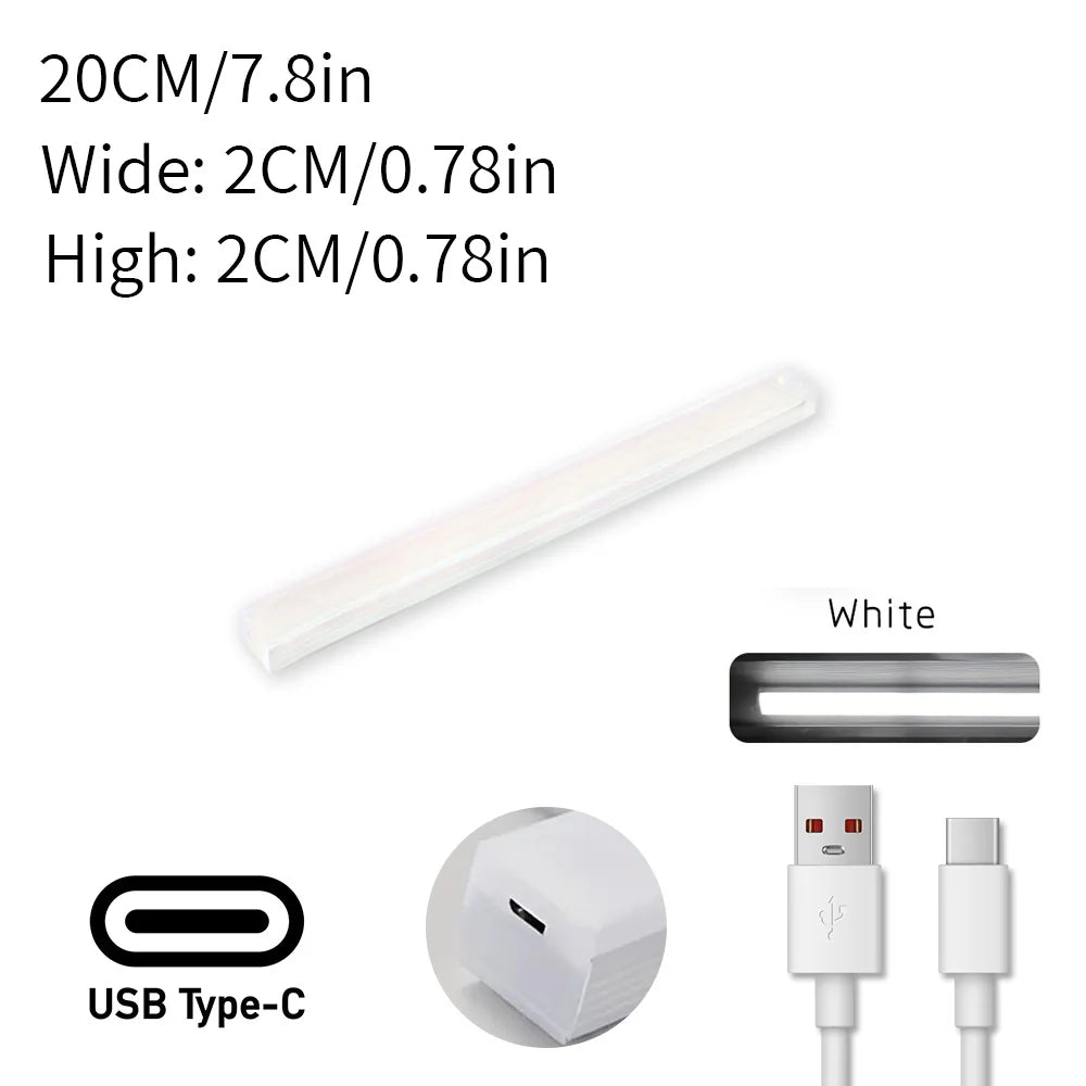 LED Light For Cabinets, Wardrobe, Stairs, Hallway - Home Fun Home