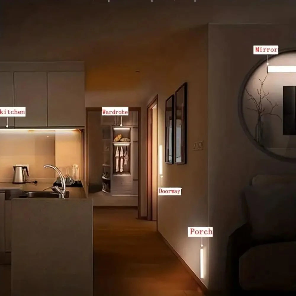 LED Light For Cabinets, Wardrobe, Stairs, Hallway - Home Fun Home