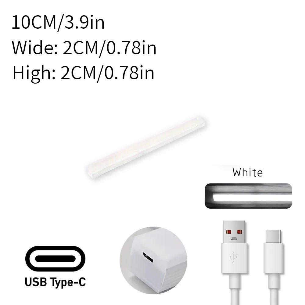 LED Light For Cabinets, Wardrobe, Stairs, Hallway - Home Fun Home