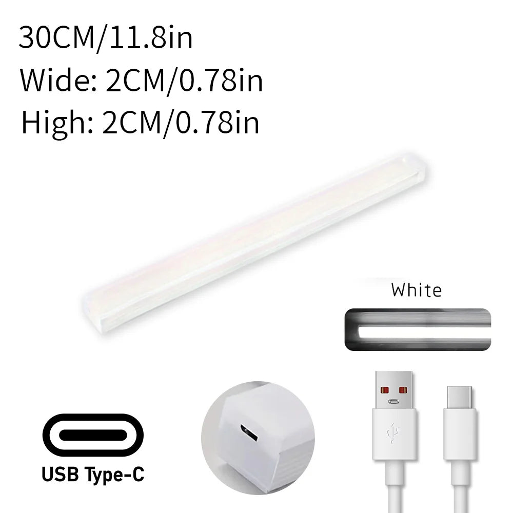 LED Light For Cabinets, Wardrobe, Stairs, Hallway - Home Fun Home